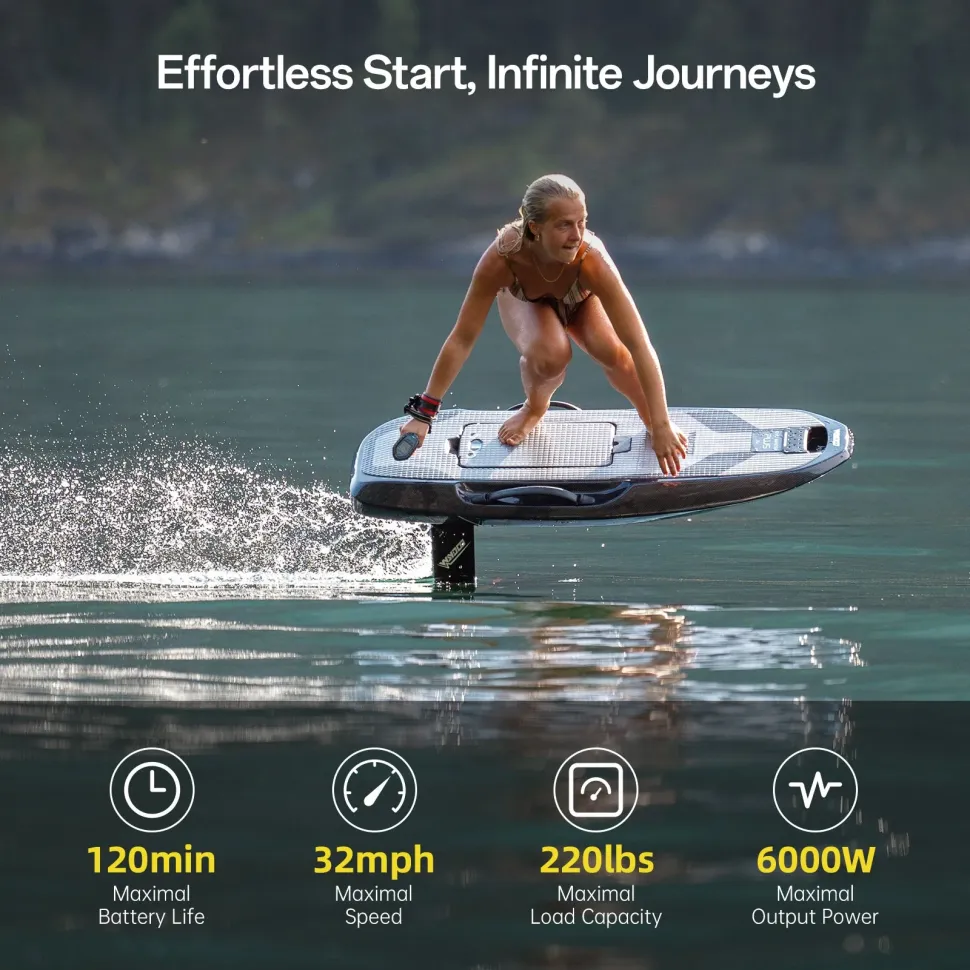Электрофойл Waydoo Flyer EVO Master Plus Carbon